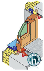 Hanno auf der fensterbau/frontale, Halle 6, Stand 6-142 Versteckte Talente